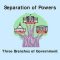 Separation of powers