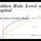 Golden rule of capital accumulation (1961)