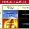 Pascal’s wager